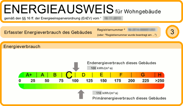 Energieausweis Energieausweis